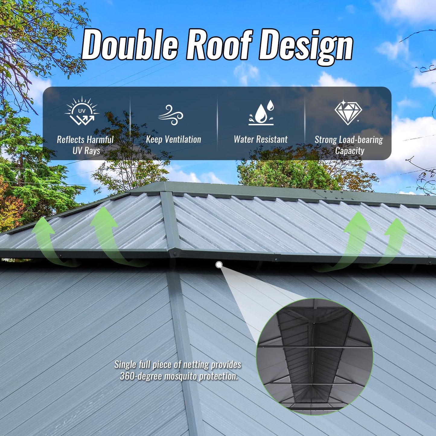 14 X24 Hardtop Gazebo With Resin Roof, Outdoor Metal Gazebo With Drainage Gutters, Permanent Heavy Duty Pavilion For Patio, Backyard And Deck, Curtains And Mosquito Netting Included