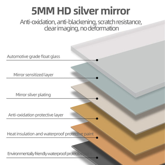 56X15inch Wall-mounted Round-angle Dressing Mirror High-quality 5mm Silver Mirror Explosion-proof Glass