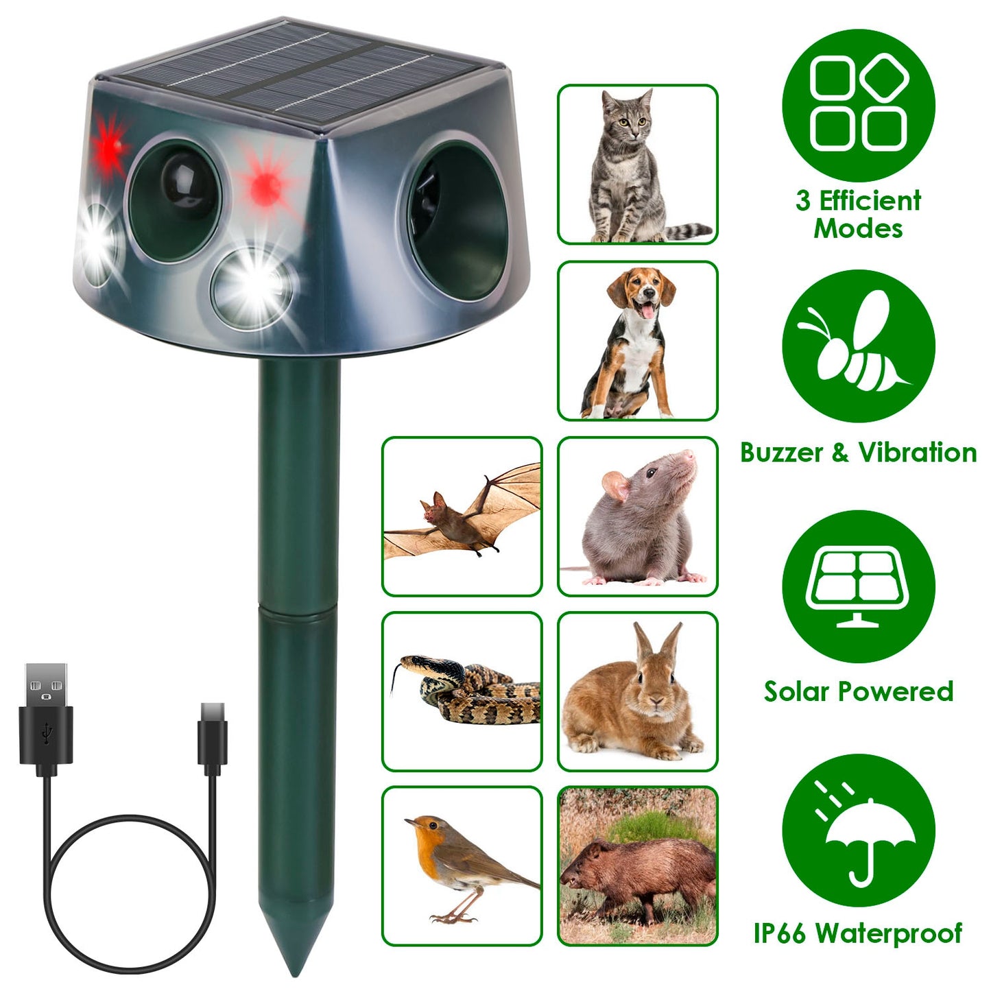 Temu & TK Self-pickup Order Solar-powered & Type-C Rechargeable Animal Repellent - Three ModesUltrasonic Buzzer Vibration, IP66 Waterproof Rating, 2200mAh Battery.