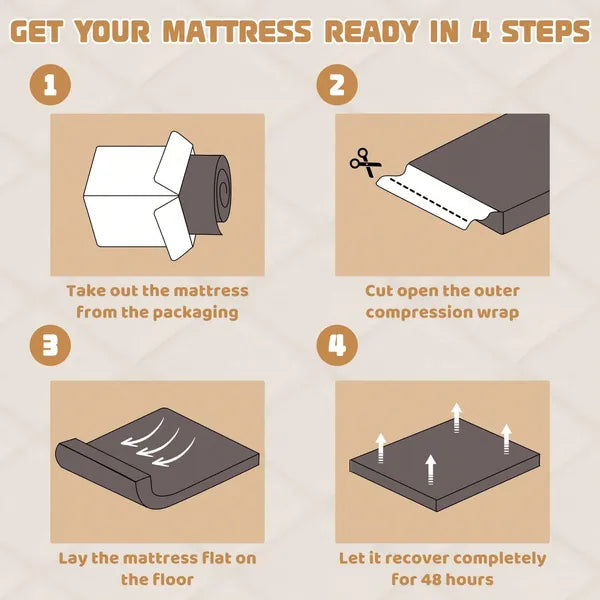 Japanese Floor Mattress, 100% High Density Comfortable Foam, Thicken Foldable Mattress Tatami Mat Sleeping Pad, Ideal For Comfort And Support, Floor Lounger Pillow Bed Sofa, Black, Queen 60*80