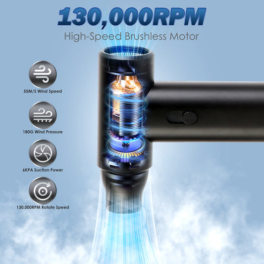 Pro Type Compressed Air Duster Brushless Motor 130000RPM Stepless Variable Speed 1WmAh Battery Cordless Dust Blower Vacuum Cleaner Portable Jet Dry Blower For PC Keyboard Car Home