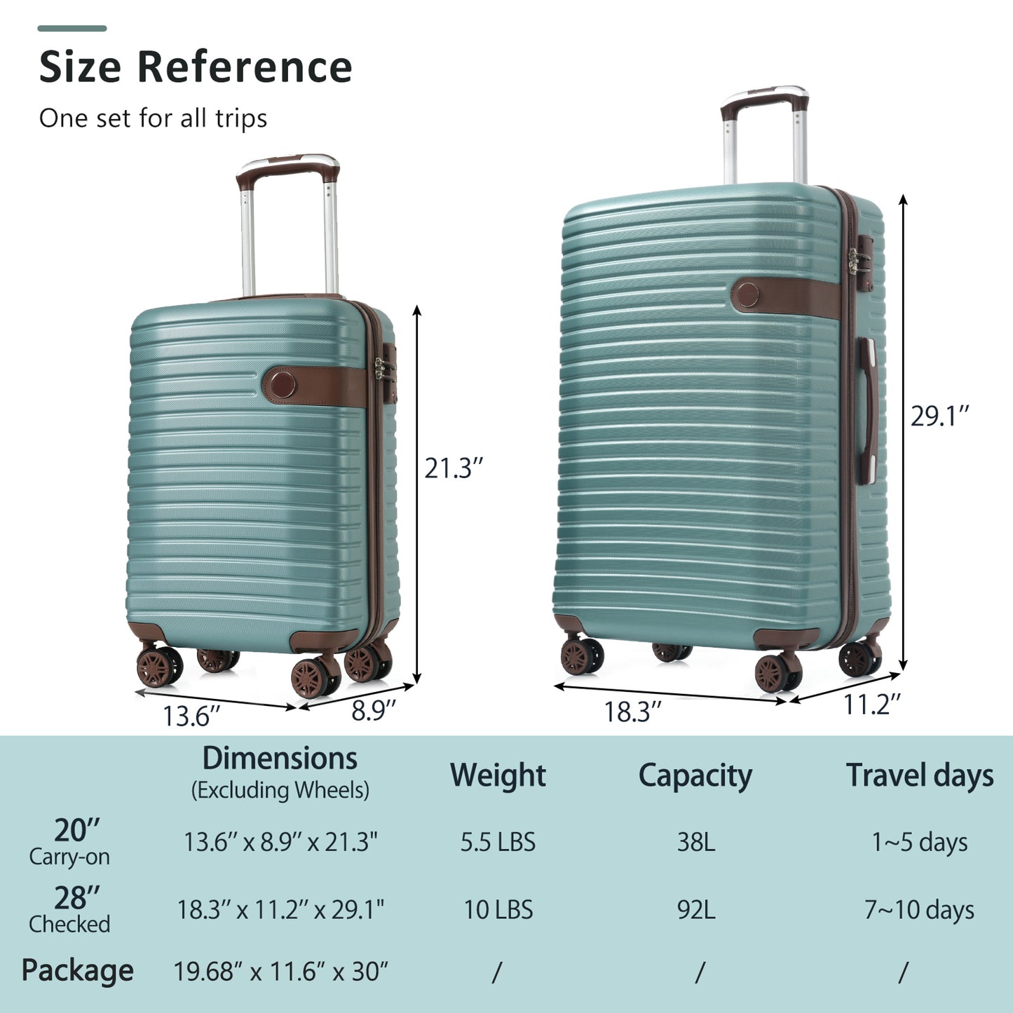 Hardshell Luggage Set With TSA Lock, 360 Spinner Wheels, Lightweight Durable Travel Suitcases For Women Men Carry-On & Check-In
