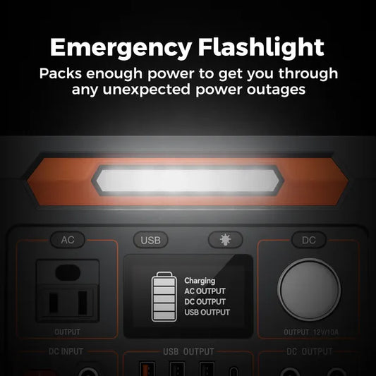 Flashfish P66A 200W Solar Generator, Portable Power Station Battery Pack With AC&USB&DC Output, 144.3Wh Capacity Comes With Multiple Adapters For Camping, Gift Home Emergency And Outdoor Travel