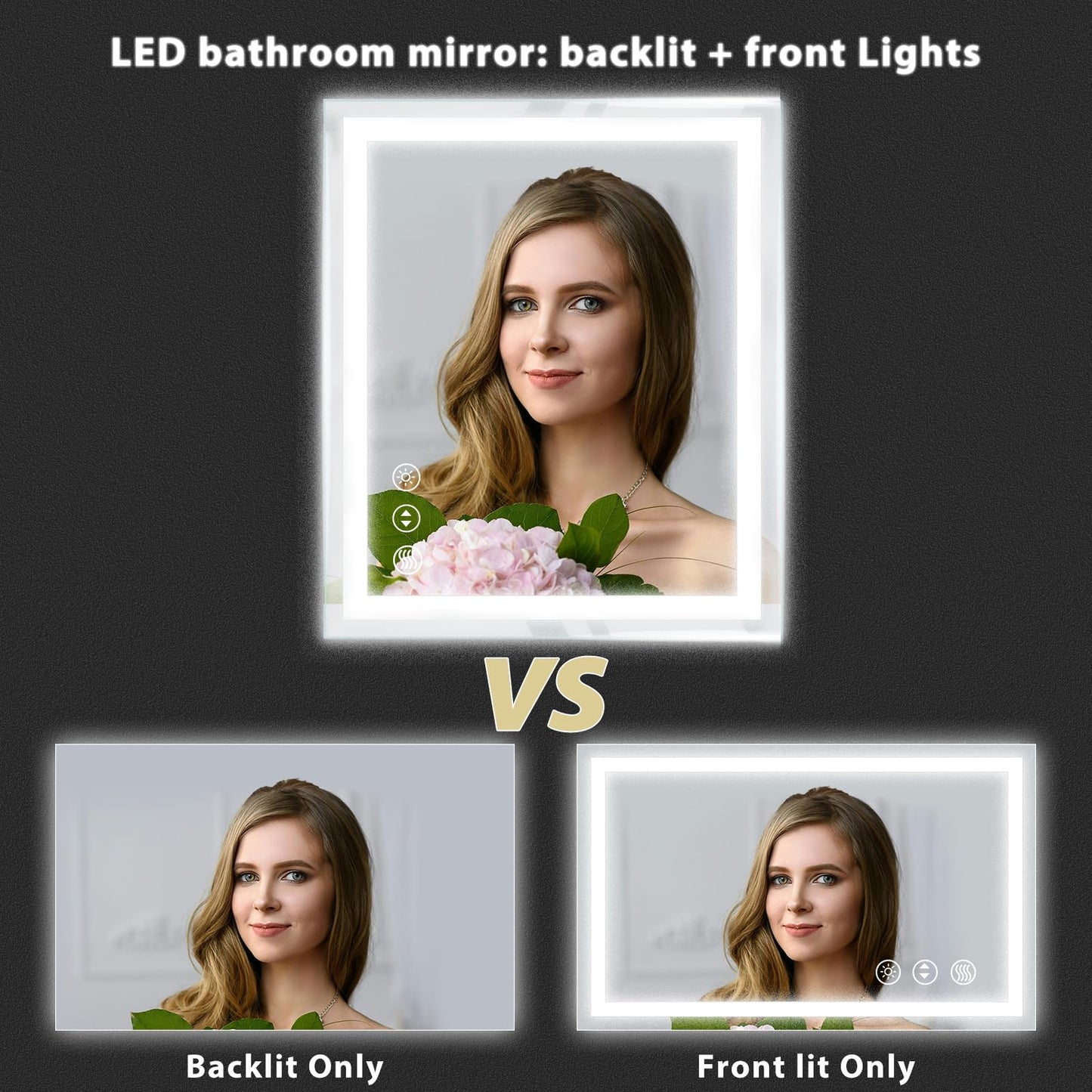 LED Bathroom Mirror 28 X 20 Inches With Front And Backlit,Anti-Fog,3 Colors And Dimmable Light,Tempered Glass