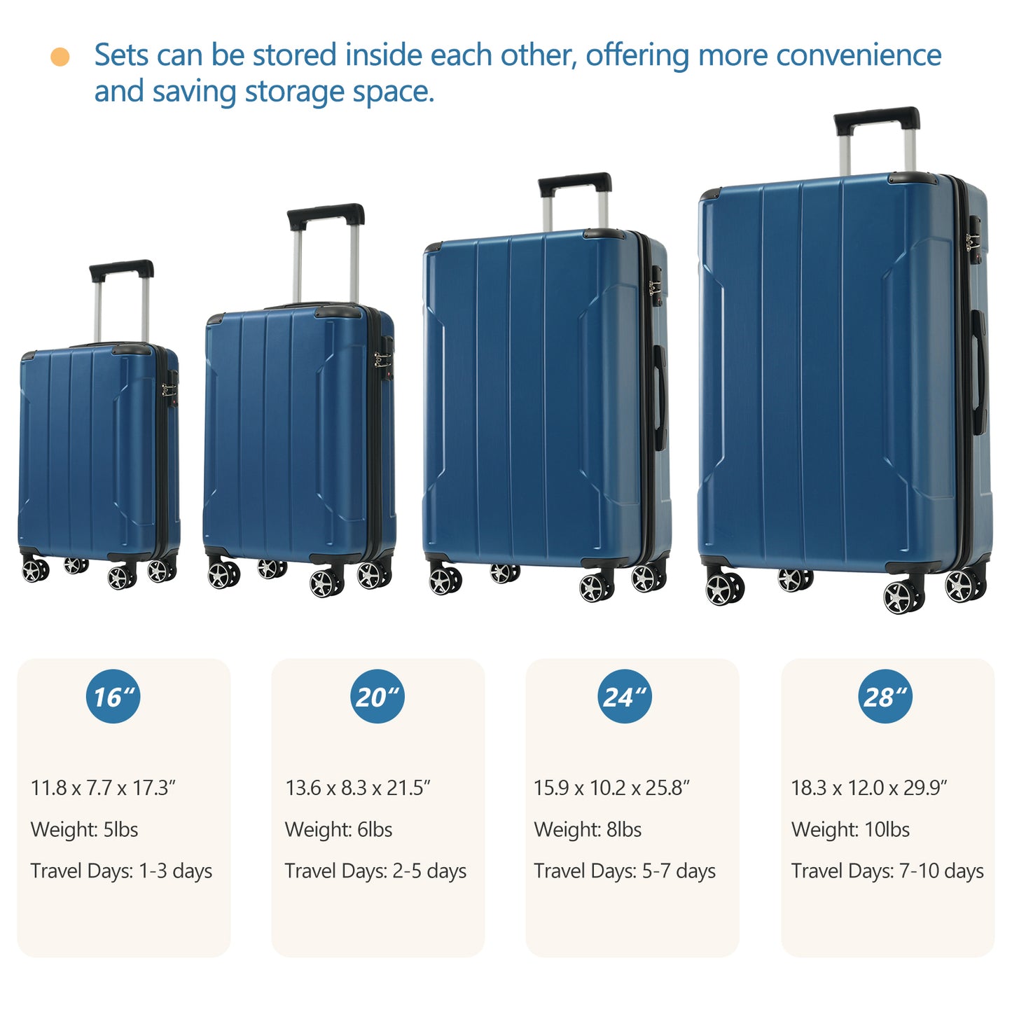 Hardshell Luggage Sets 6 Piece Suitcase Set, Expandable Lightweight Suitcases With Dual Wheels, TSA Lock For Men Women, Blue