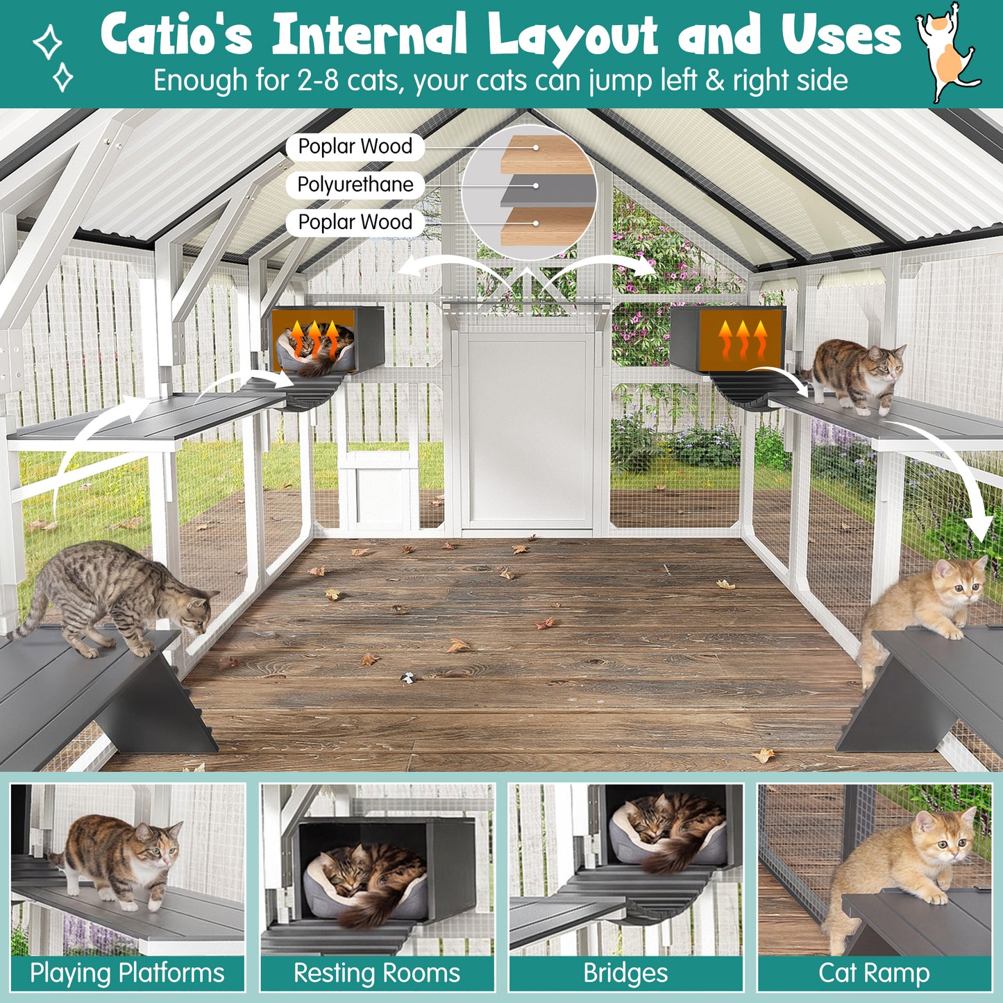 Extra Large Catio Outdoor Cat Enclosure, Walk-in Outdoor Pet House For Multiple Cats, Catio Cat Run Cage With Bridges, PVC Roof, Weatherproof Cover, 8 Platforms, 2 Resting Box, White And Grey