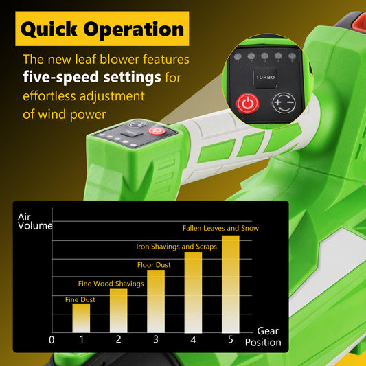 Leaf Blower Cordless With Battery And Charger, Extended Nozzle, Lightweight Handheld Design For Yard Cleaning, Car Water Blowing, Leaves And Dust Green