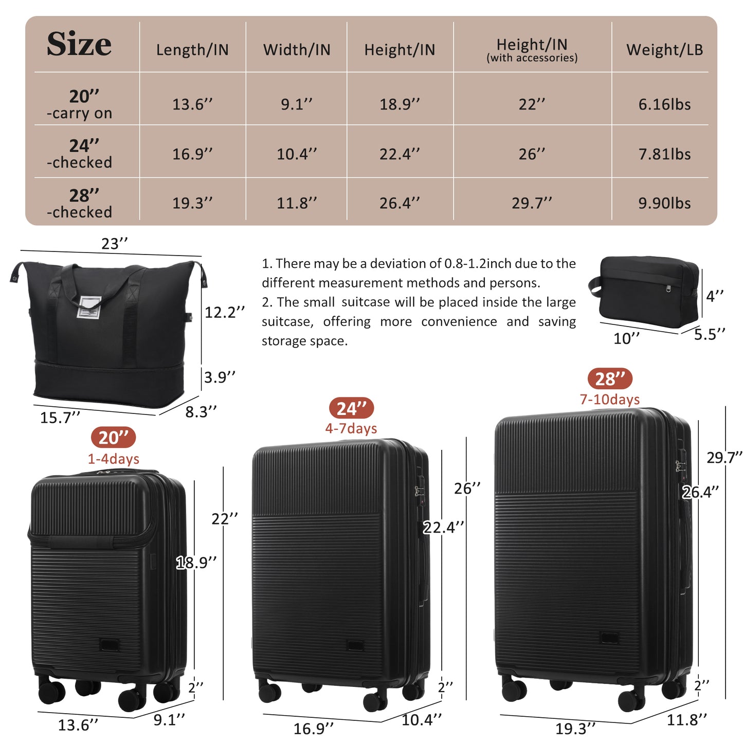 Luggage Sets 5 Piece With Half-opening, Hardside Carry On Suitcase Set With Double Spinner Wheel, Lightweight Travel Luggage With USB Port,TSA Locks