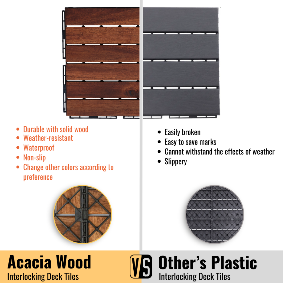 Acacia Wood Interlocking Deck Tiles Striped Pattern, 20 PCS 12inch X 12inch Square Acacia Hardwood Outdoor Flooring For Patio, Bancony, Pool Side