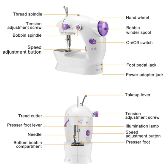 Electric Sewing Machine Portable 2 Speed Overlock Foot