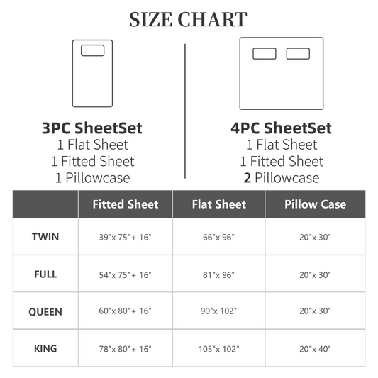 Bedding Full Bed Sheets Set - 4 Piece Bedding - Brushed Microfiber - Shrinkage And Fade Resistant - Easy Care -Full, White