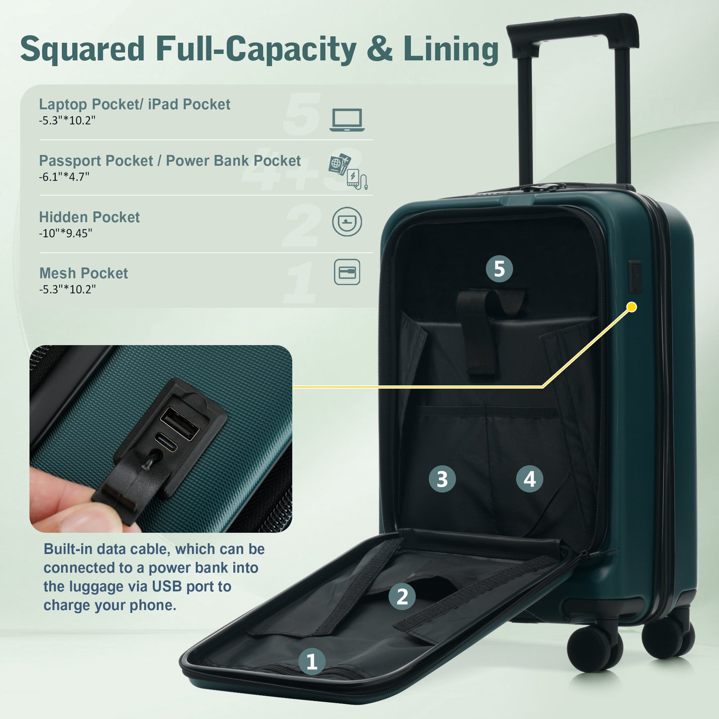 Luggage Sets 5 Piece With Front Opening, Hardside Expandable Carry On Suitcase Set With Double Spinner Wheel, Lightweight Travel Luggage With USB Port,TSA Locks 20 24 28