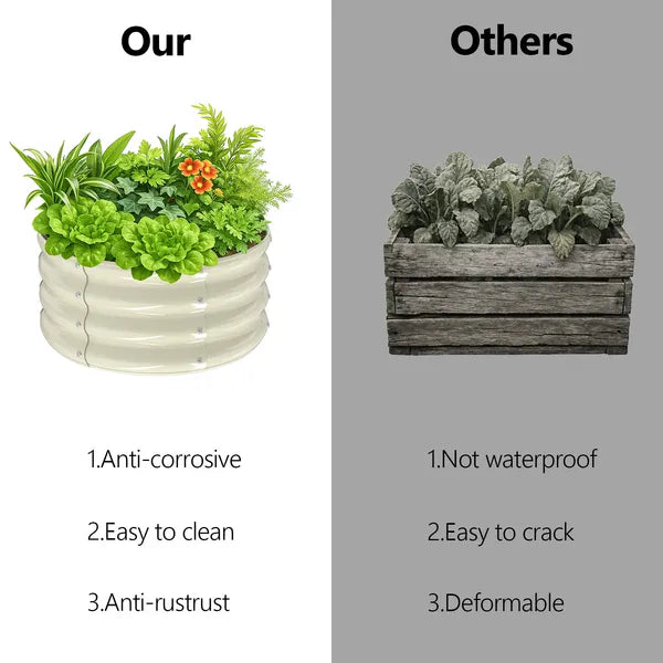 2 Pcs 2X2X1ft Raised Garden Bed, Round Galvanized Outdoor Planter Box, Metal Garden Bed For Planting Vegetables Fruits Flowers, White
