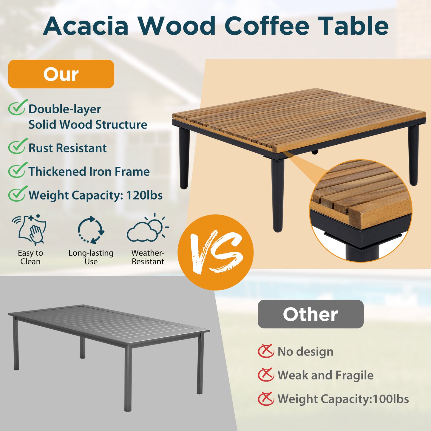 Luxury Patio Furniture Set With Removable Cushions And Coffee Table, L-Shaped Acacia Wood Sofa With Side Table, Outdoor Conversation Sectional Sofa For Backyard, Porch, Gray
