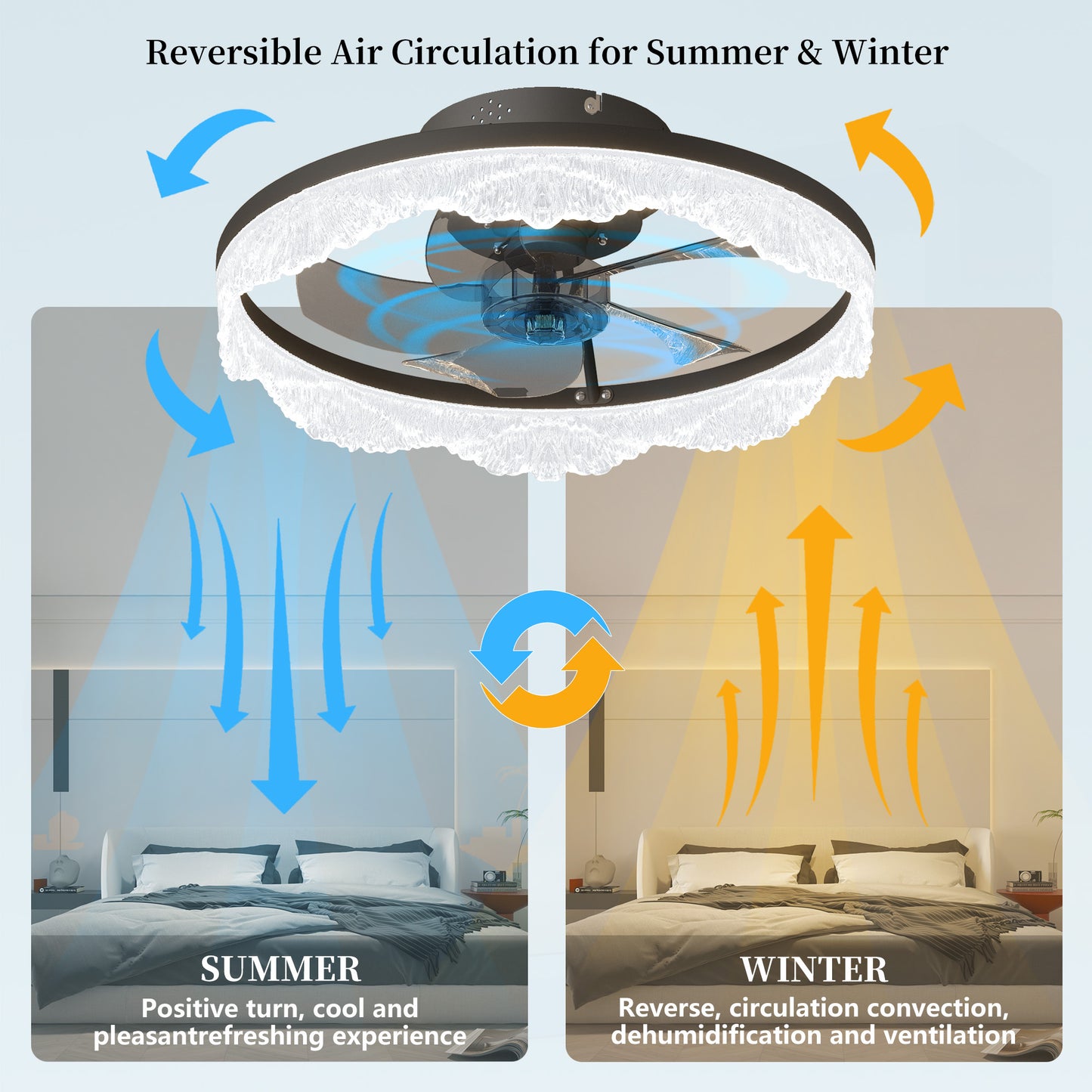 16 Decorative LED Ceiling Fan Light  Modern Flush Mount With Crystal-Inspired Acrylic Ring, Hidden Blades, Remote Control, And Dimmable Light For Stylish Homes  Black