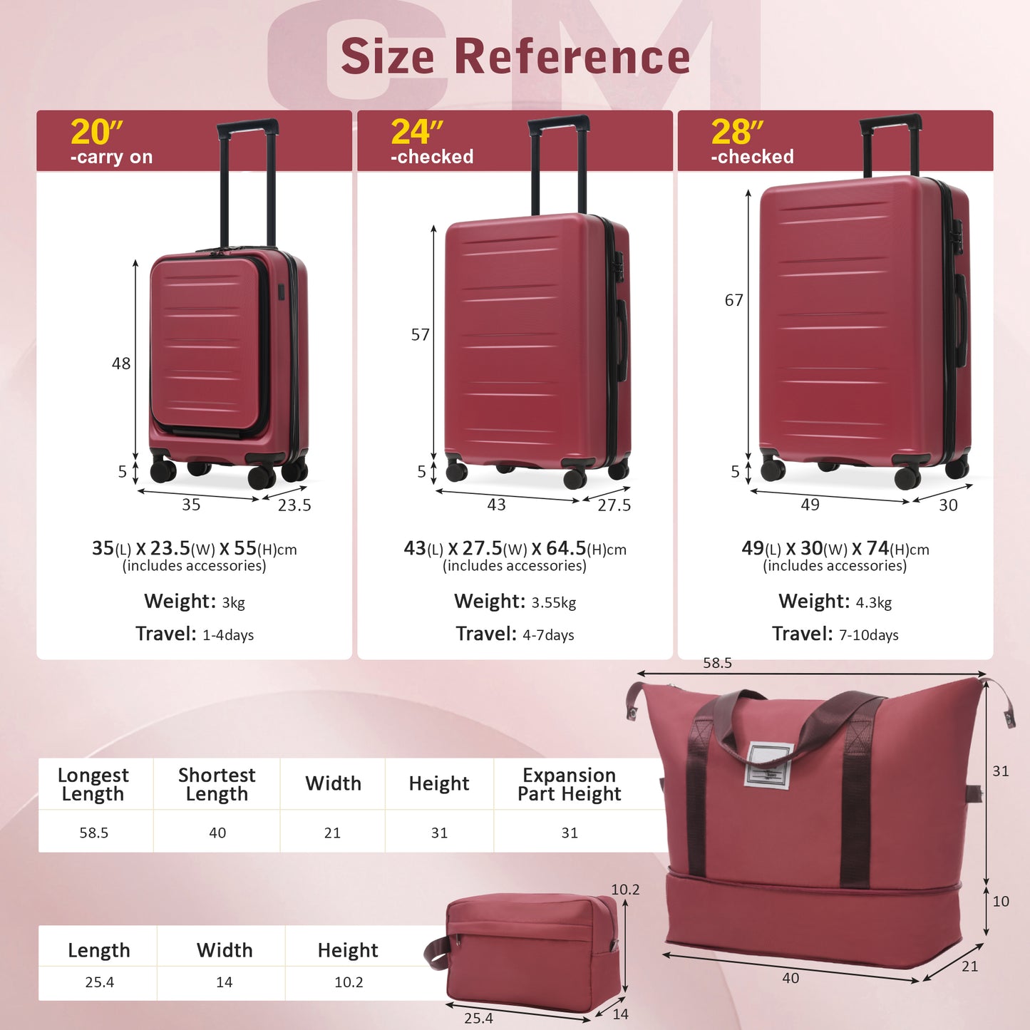 Luggage Sets 5 Piece With Front Opening, Hardside Expandable Carry On Suitcase Set With Double Spinner Wheel, Lightweight Travel Luggage With USB Port,TSA Locks 20-24-28