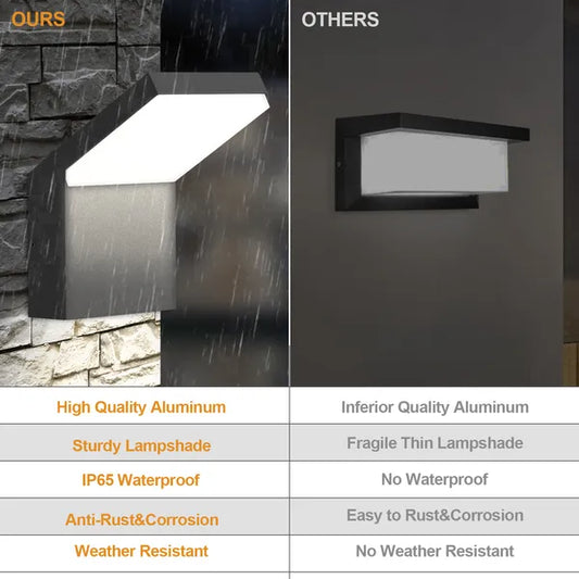 Inowel Wall Light Outdoor LED Wall Mount Lamp Modern Wall Sconce Lighting Lantern Fixture Aluminum Lights For Porch Front Door Garden Yard Patio IP65 Waterproof 19215