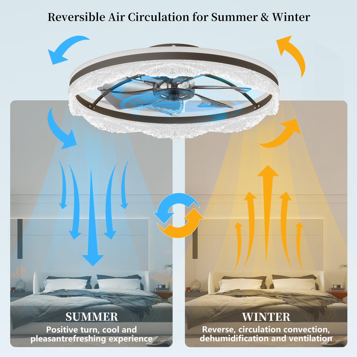 24  Quiet Ceiling Fan With Light   LED Crystal Flush Mount Fan Lamp With Hidden Blades And Natural Airflow, Perfect For Bedroom, Kids Room, Study Room