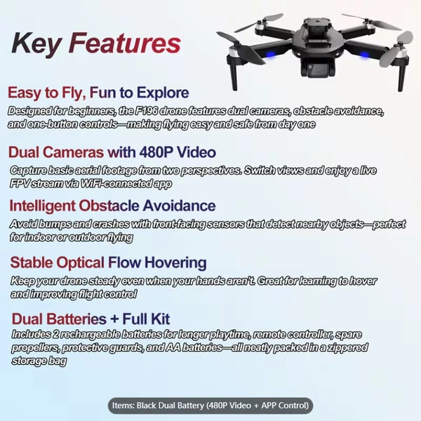 F196 Beginner-Friendly FPV Drone With Dual Cameras & Obstacle Avoidance - 480P Video, Optical Flow Hover, WiFi App Control, Foldable Design, Dual Batteries, Storage Bag, Extra Parts & Remote Included