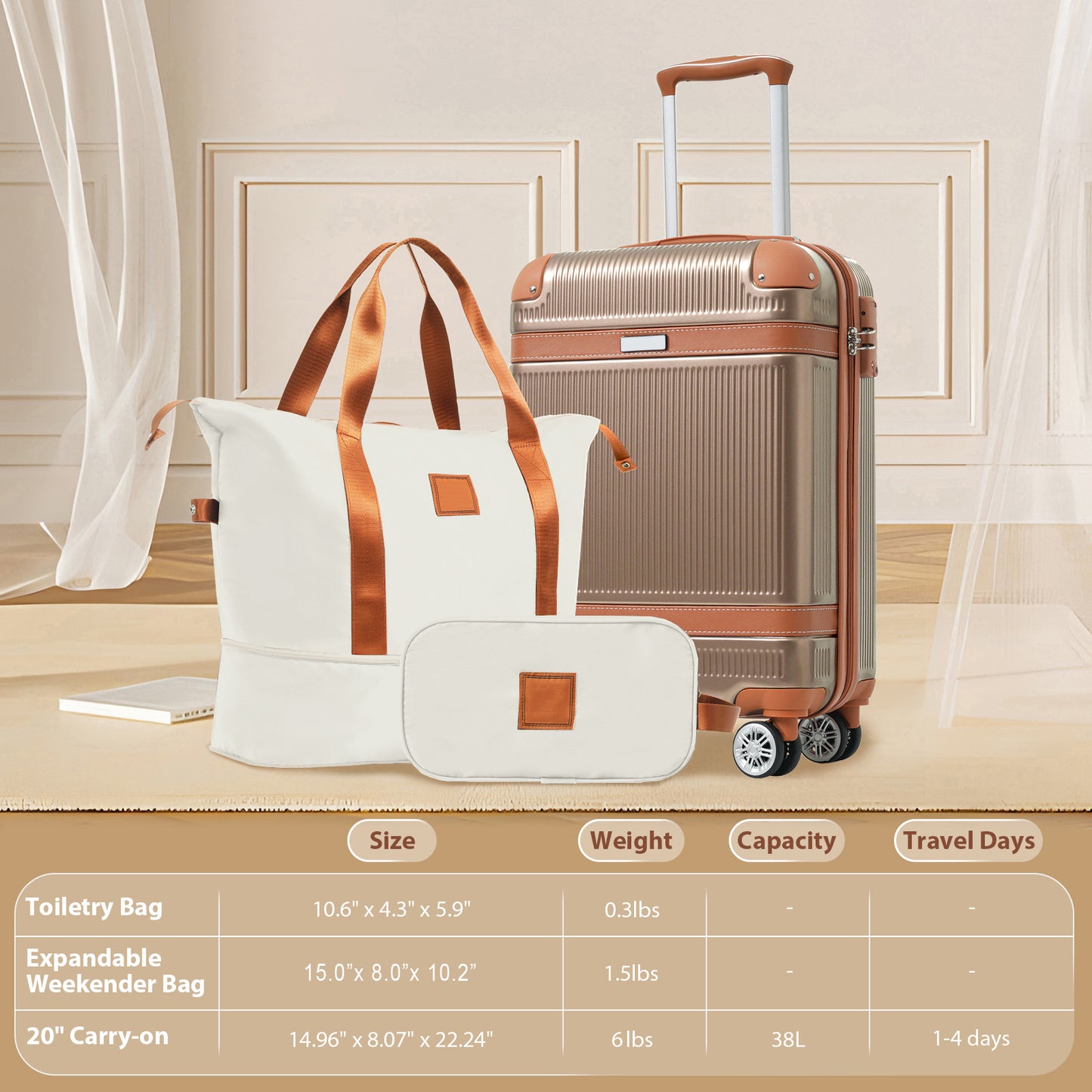 Hardshell Luggage Set 3-Piece, 20 Inch Carry-On Suitcase With Spinner Wheels TSA Lock, Lightweight Durable ABS For Travel Business, Copper Color