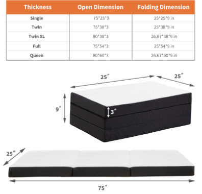 Tri-fold Mat