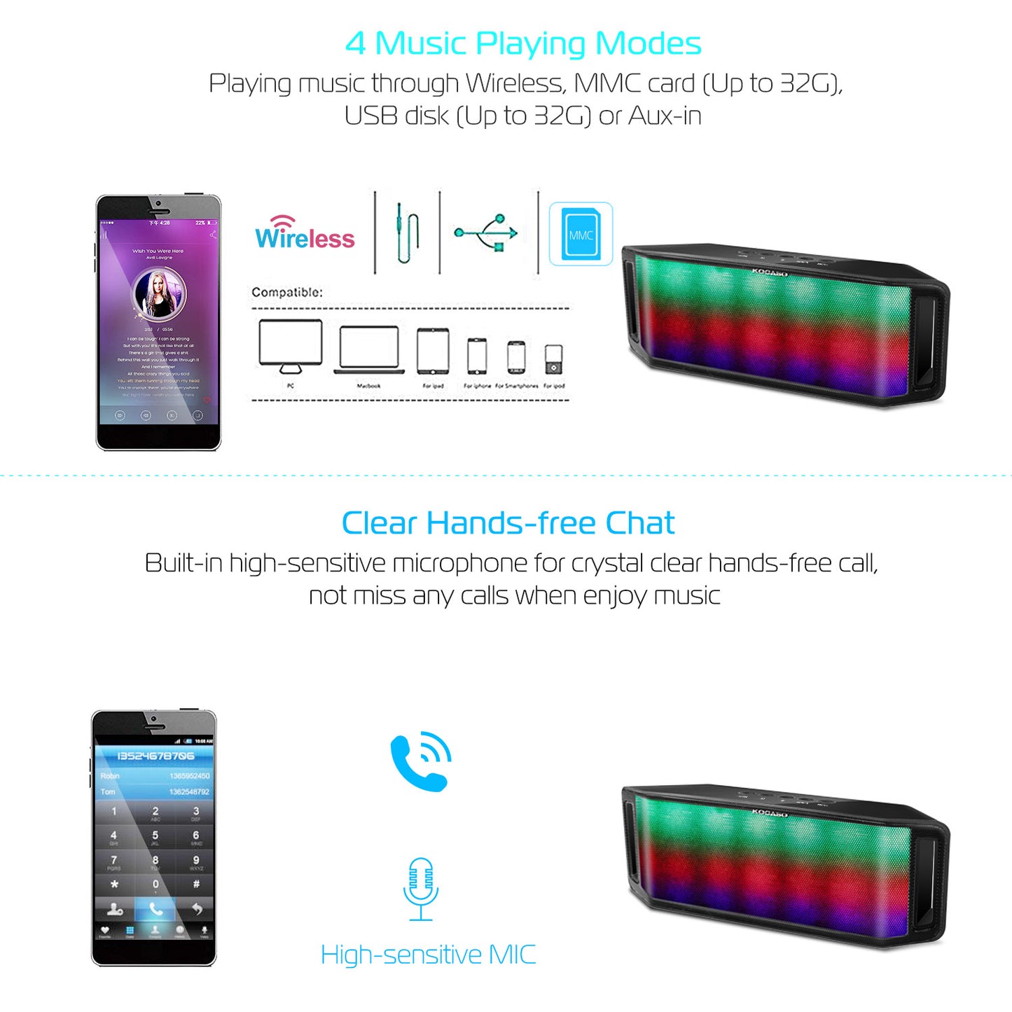 1Pc LED Wireless Speaker Dynamic Multicolor Hands-free FM Radio USB MMC Reading Aux In For Party Camping Travel