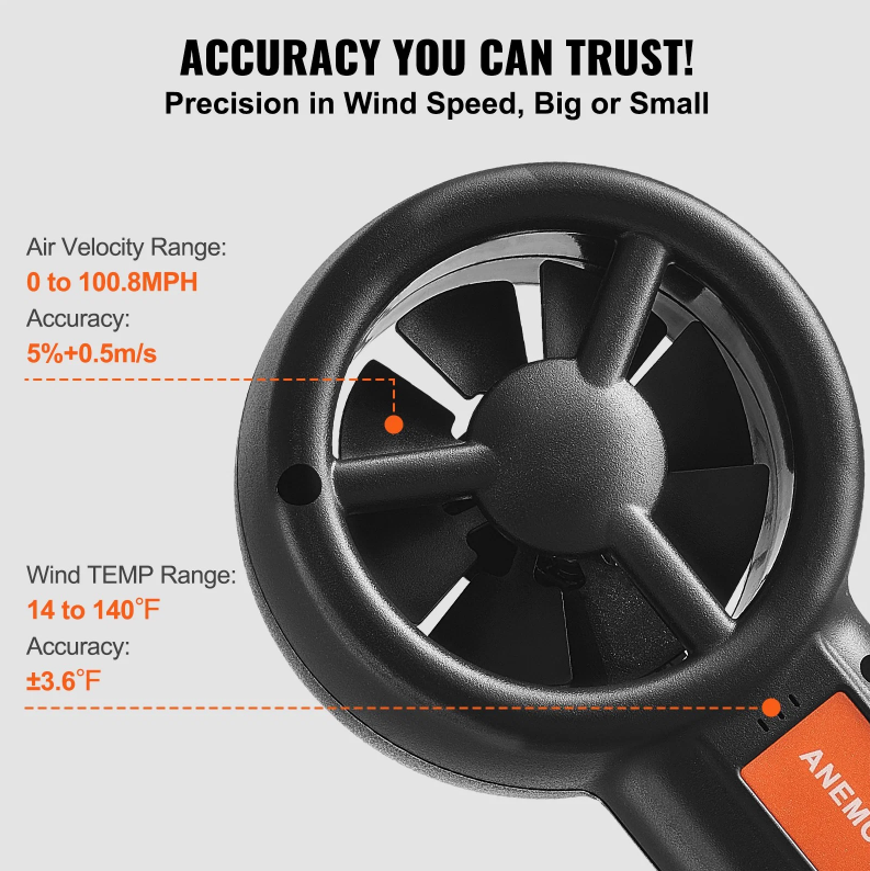Split Handheld Anemometer, Digital Wind Speed CFM Meter Gauge With LED Backlight Screen, Measures Wind Velocity Wind Temperature Air Flow Wind Chill, For Sailing Surfing Flying HVAC