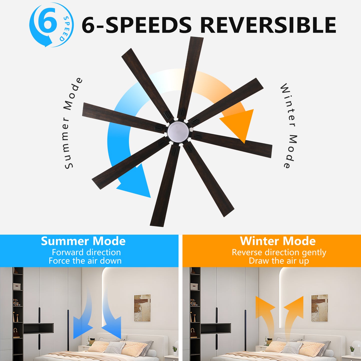 72  Walnut LED Ceiling Fan Light With 8 Wooden Blades, Remote Control, Adjustable Color Temperature For Living Room, Bedroom, Or Dining Room Silent 6-Speed Reversible DC Motor
