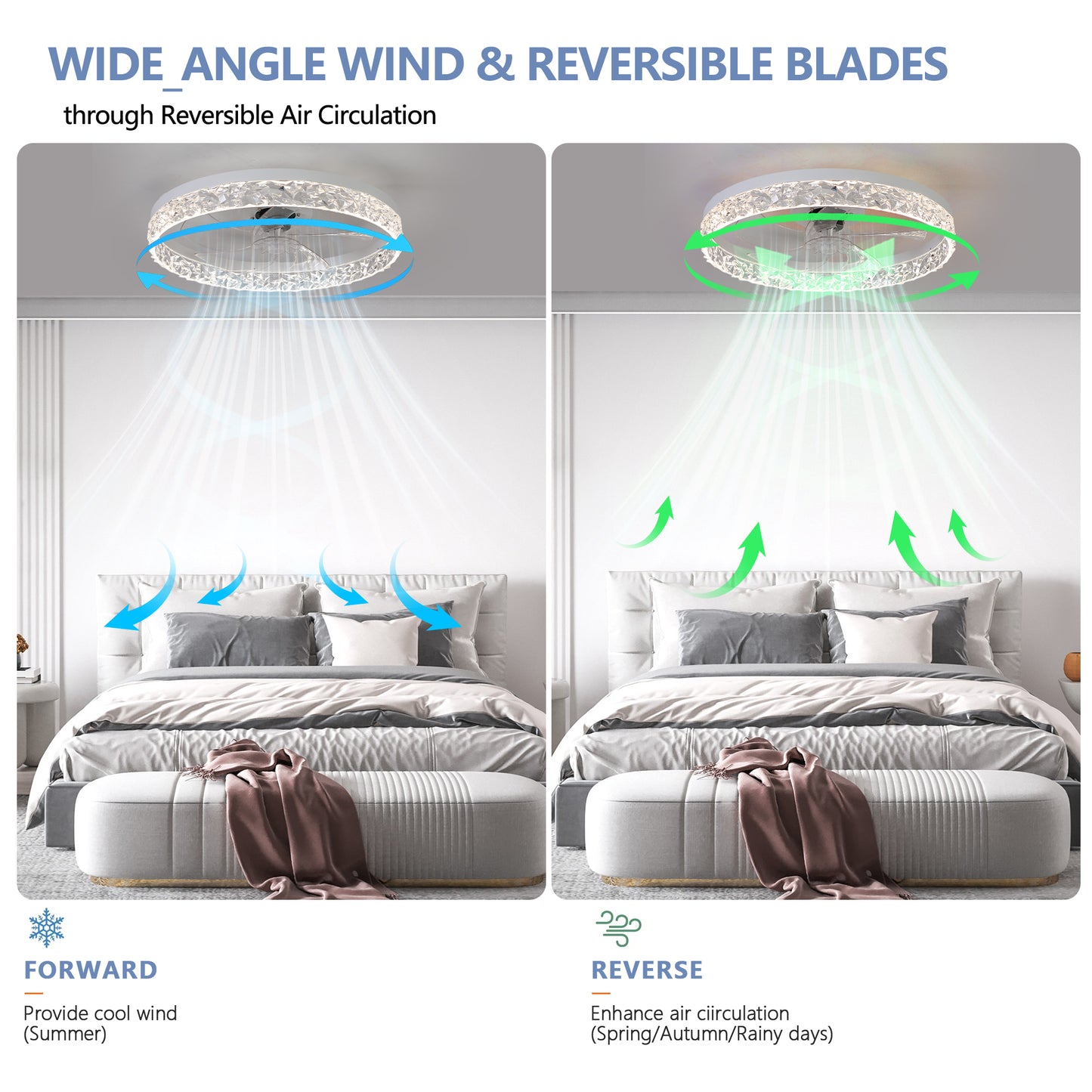 Modern Acrylic Ceiling Fan Light With Remote Control, Dimmable LED Chandelier, 6-Speed Adjustable, Quiet Motor, Flush Mount Design For Living Room, Bedroom, Dining Room