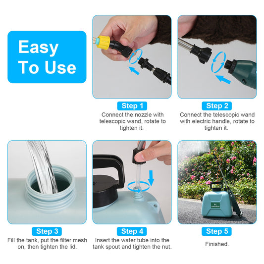 5L 1.32Gallon Battery Operated Water Sprayer Portable Garden Sprayer Electric Sprayer With Rechargeable Handle Telescopic Wand 3 Spray Nozzles Shoulder Strap For Lawn Garden