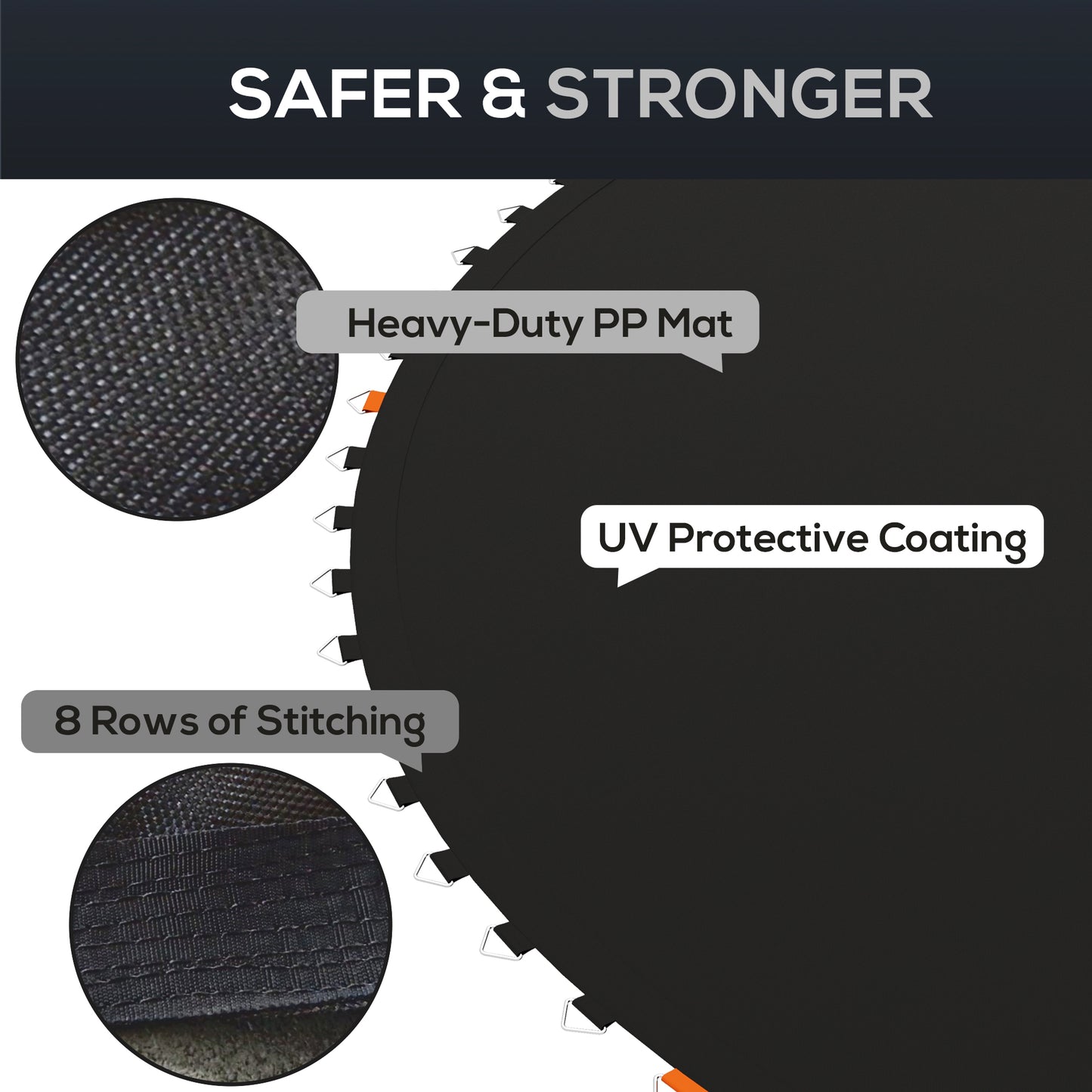 Trampoline Replacement Mat, Fits 12' Trampoline W/ 72 V-Hooks & 5.5" Springs (Spring & Frame Not Included),  Black