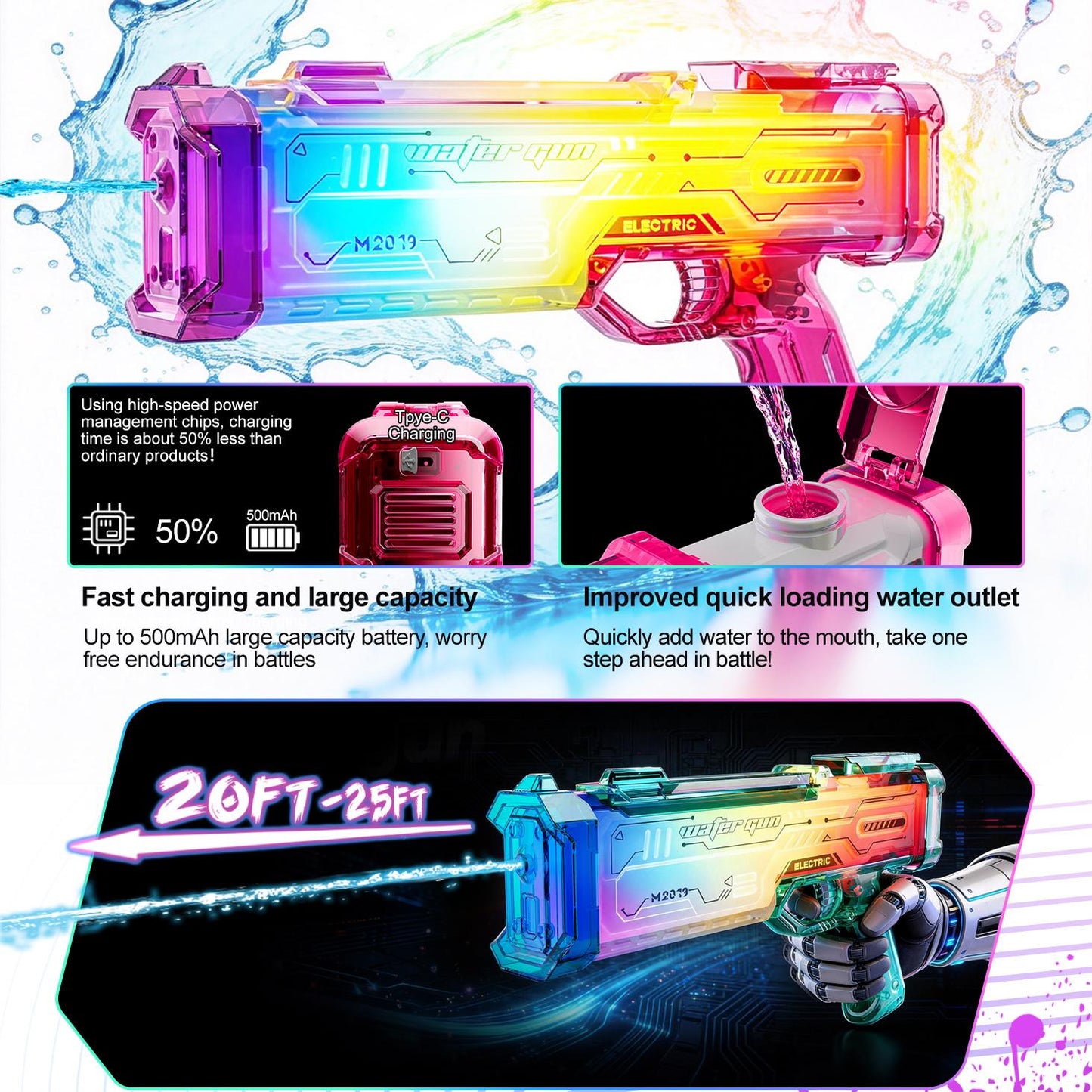 Blue Futuristic Electric Water Gun, Rechargeable Transparent Gradient Water Cannon, Continuous Firing, Suitable For Pool, Beach, And Outdoor Water Games.