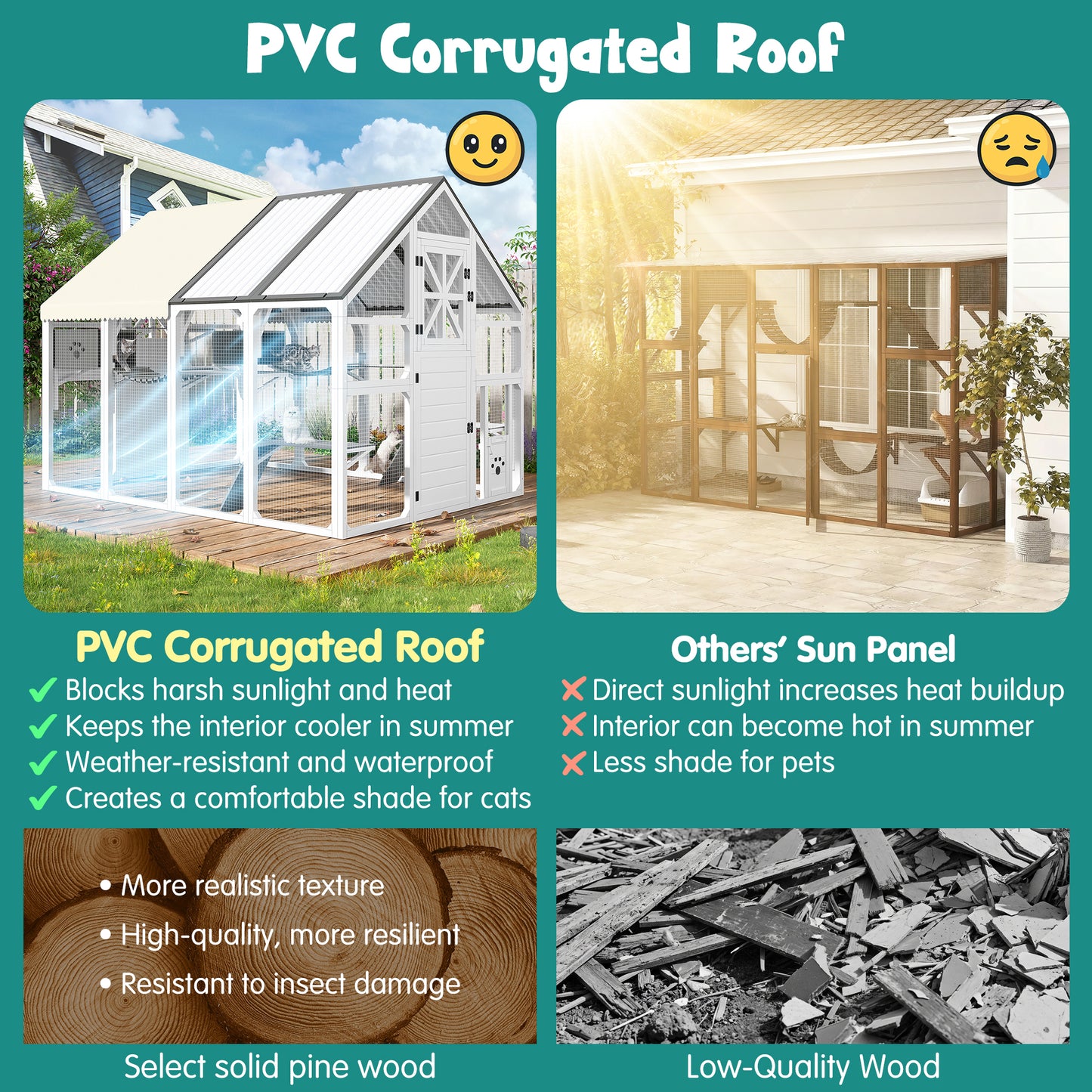 Extra Large Catio Outdoor Cat Enclosure, Walk-in Outdoor Pet House For Multiple Cats, Catio Cat Run Cage With Bridges, PVC Roof, Weatherproof  Cover, 8 Platforms, 2 Resting Box, White And Grey
