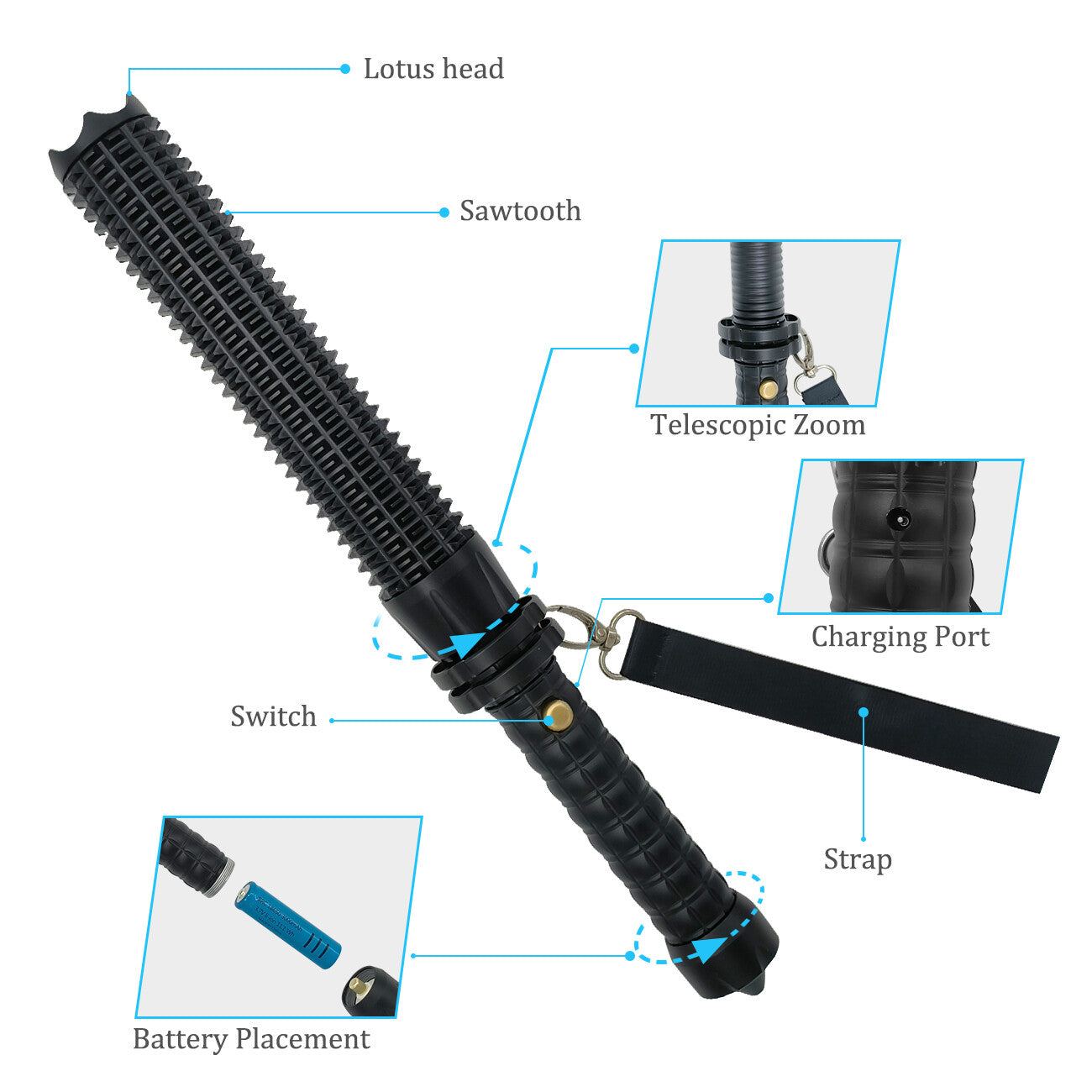 Baseball LED Flashlight Zoom Rechargeable Torch Spotlight Emergency Security Work Light 3 Lighting Modes 3500000LM