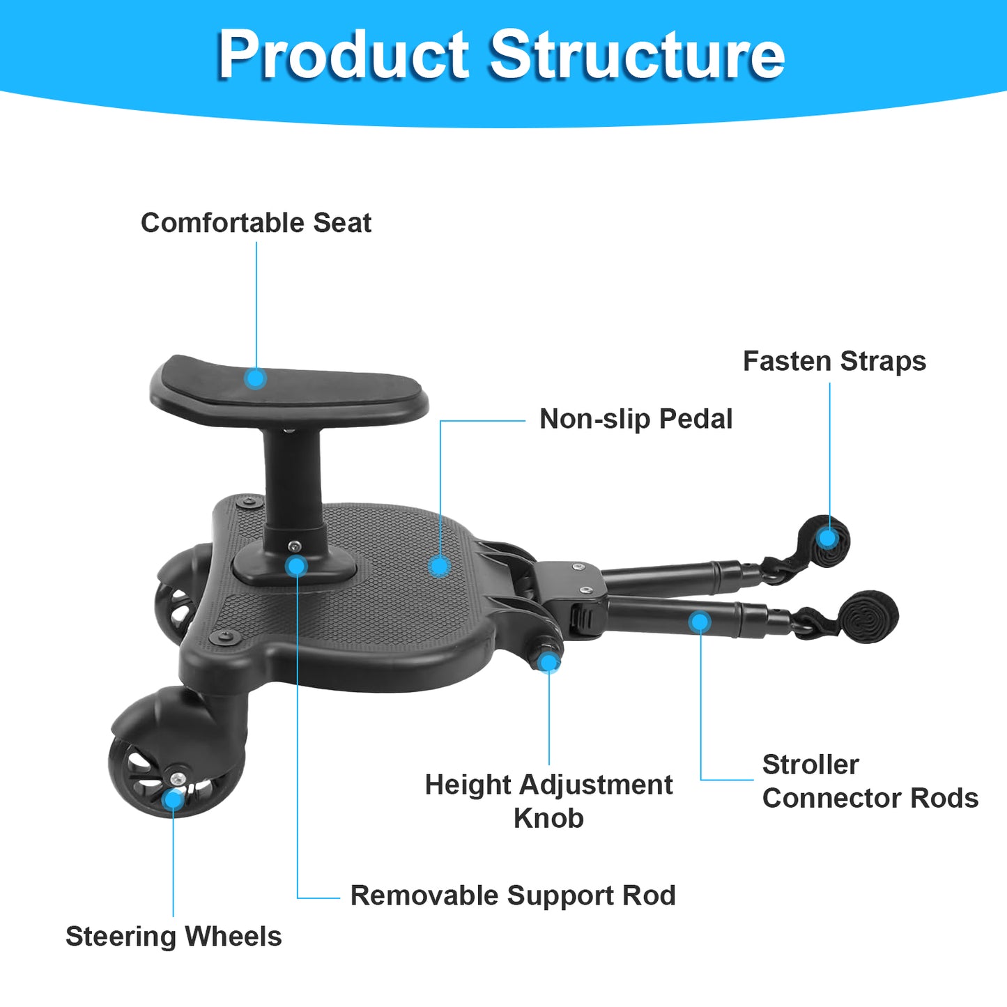 1Pc 2 In 1 Universal Stroller Board Sit & Stand Buggy Wheeled Board Toddler Stroller Attachment With Detachable Seat For 3-7 Years Old