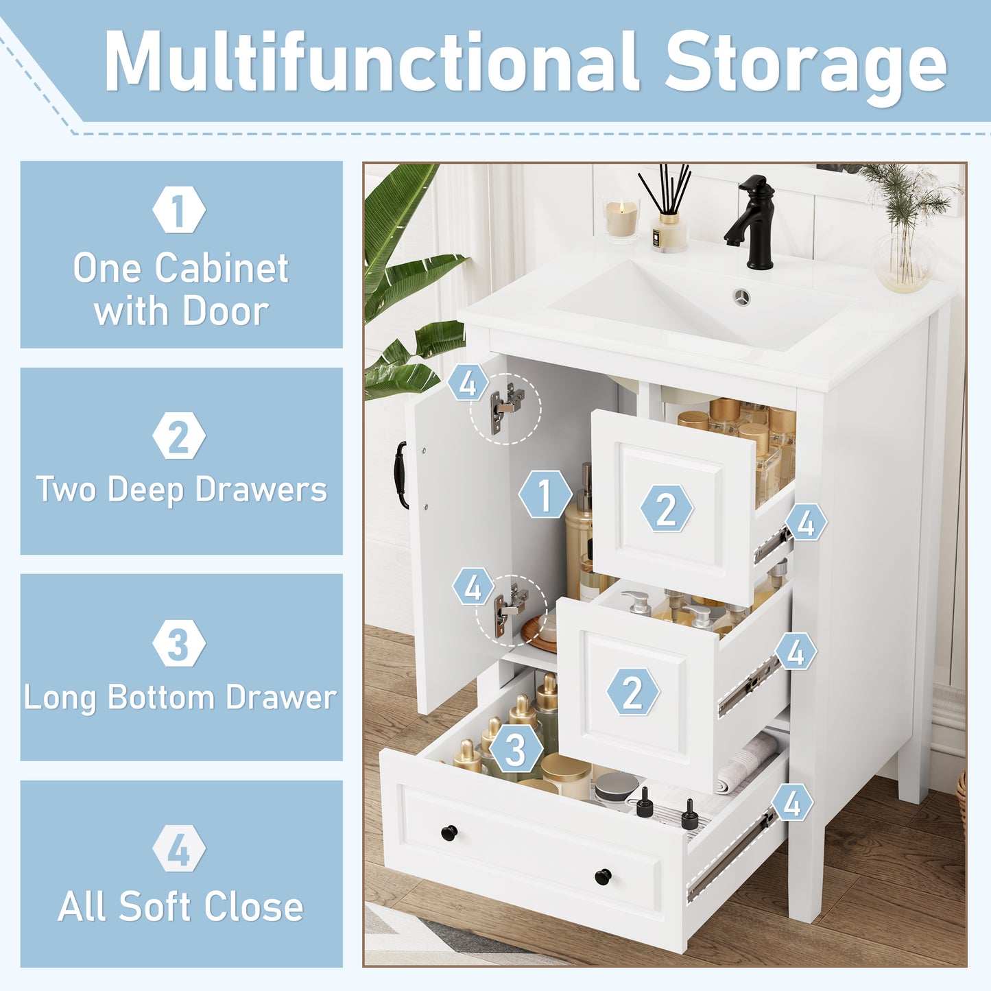 24 Inch Bathroom Vanity With Sink, One Cabinet With Soft-closing Door, 3 Soft-closing Drawers, Retro Metal Handles, White