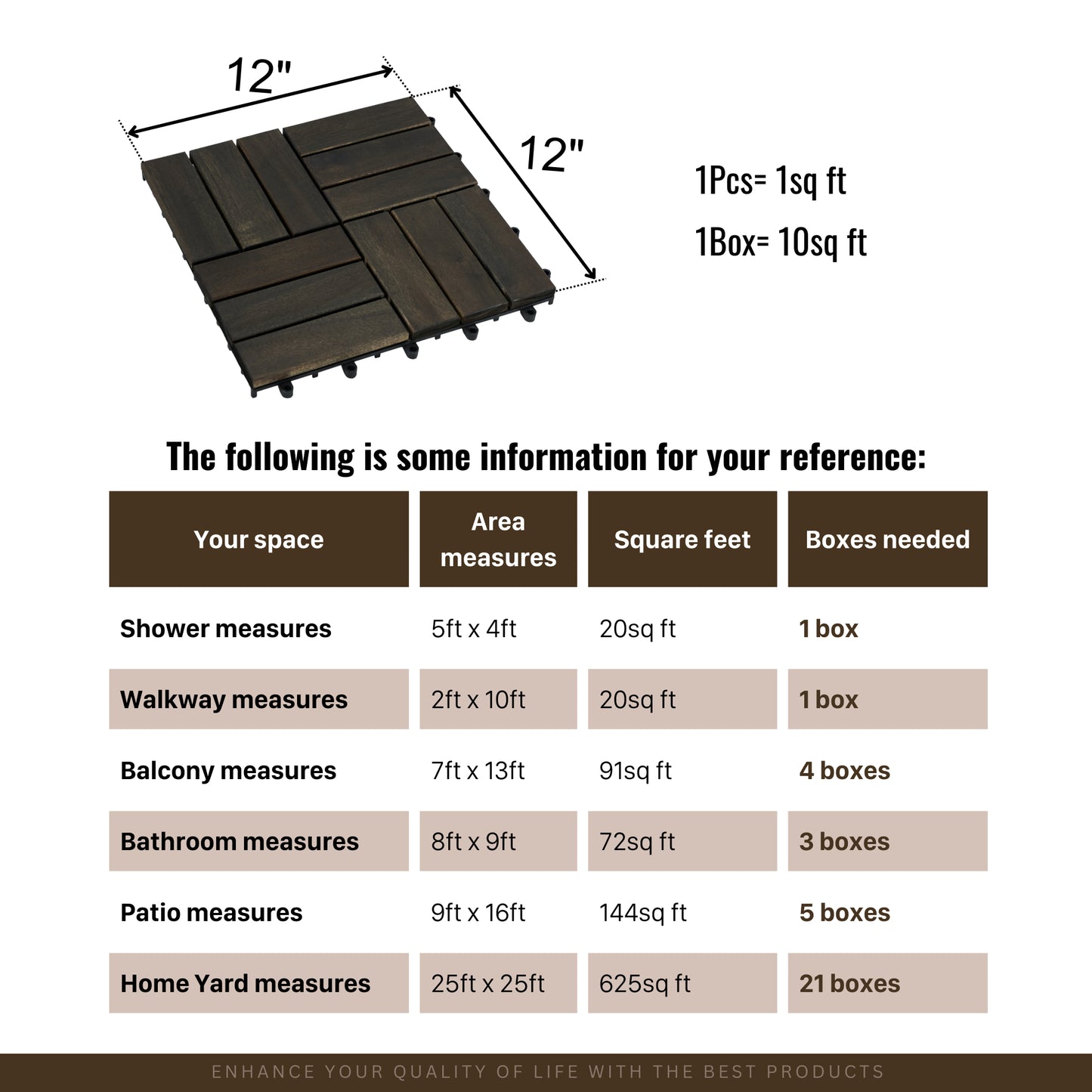 Acacia Wood Interlocking Deck Tiles Checker Pattern, 30 PCS 12inch X 12inch Dark Brown Square Acacia Hardwood Outdoor Flooring For Patio, Bancony, Pool Side