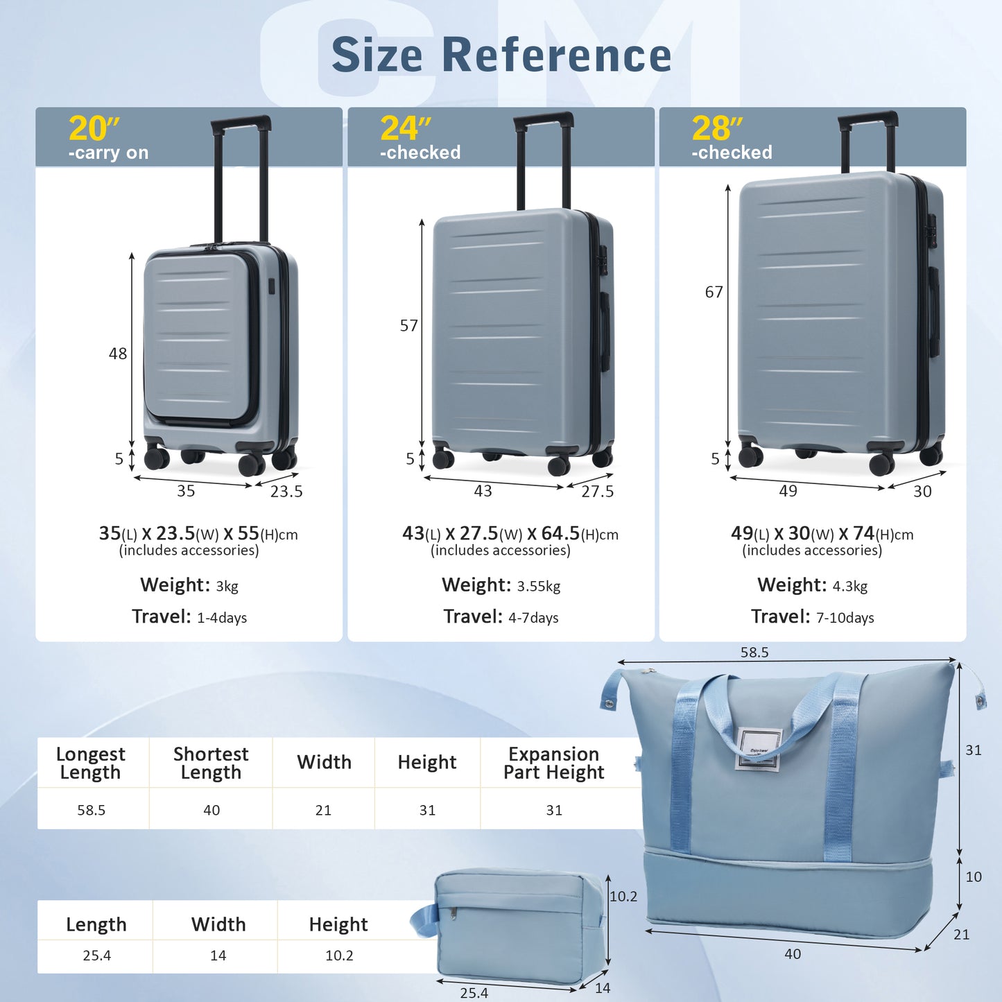 Luggage Sets 5 Piece With Front Opening, Hardside Expandable Carry On Suitcase Set With Double Spinner Wheel, Lightweight Travel Luggage With USB Port,TSA Locks 20-24-28