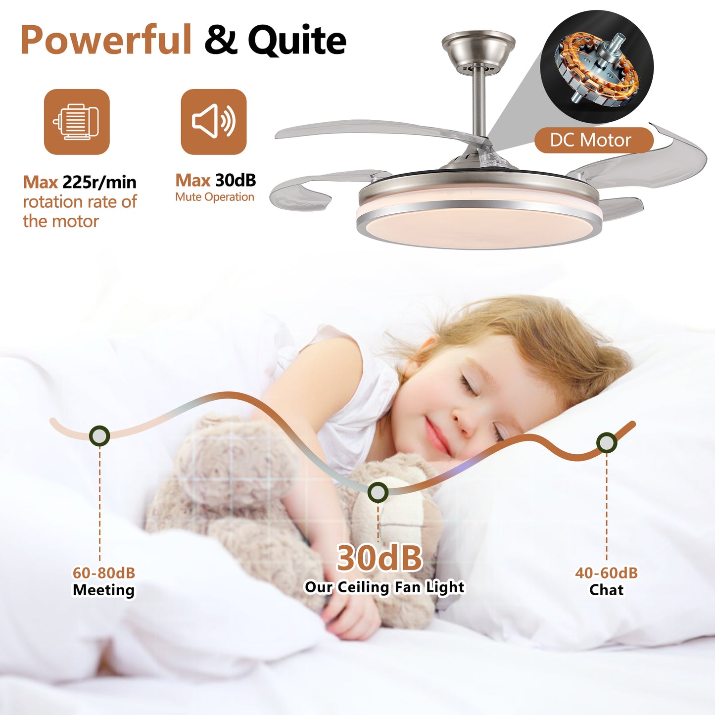 42 Inch 2 Tiers Design Modern LED Ceiling Fan With Light And Remote Control, Retractable Blades, Adjustable 6 Speed, Silent Operation DC Motor For Living Room, Bedroom, Dining Room