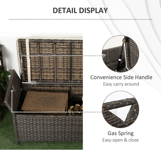 29 Gallon Patio Wicker Storage Bench, Outdoor PE Rattan Patio Furniture, 2-In-1 Large Capacity Rectangle Garden Storage Box With Handles And Cushion, Red