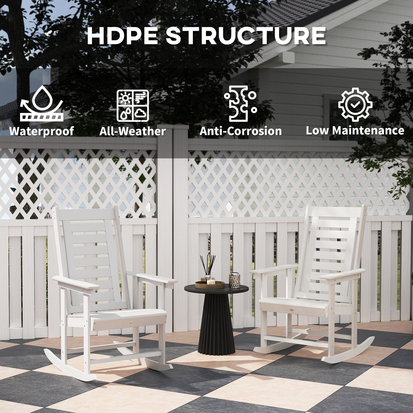 2 Pieces Outdoor Rocking Chairs, HDPE Patio Rockers With 28" High Back, Wide Armrests For Porch Backyard, White