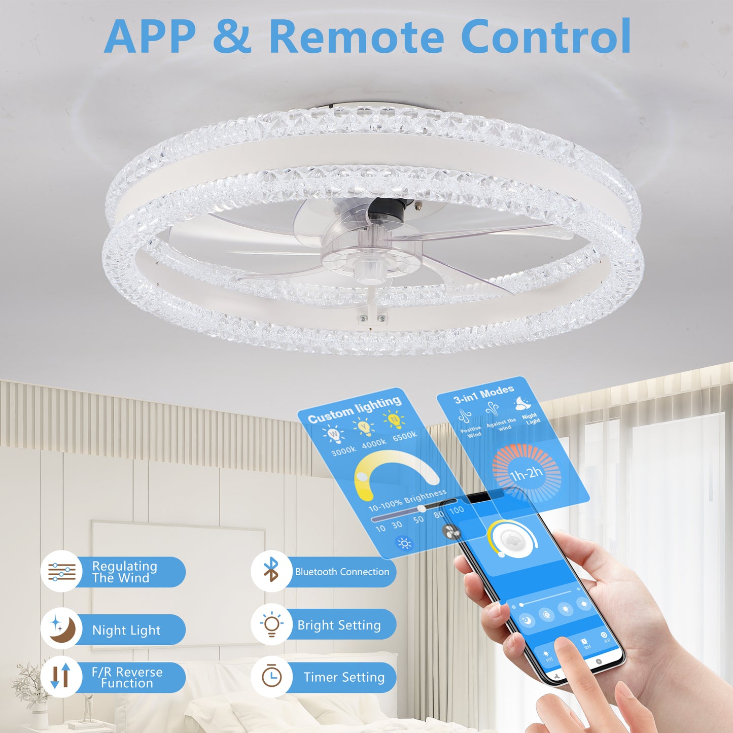 20 Luxury Double Ring LED Ceiling Fan With Light  Modern Flush Mount Design, Hidden Blades, Dimmable Lighting & Remote Control, Low Profile Silent Fan For Bedroom, Living Room White
