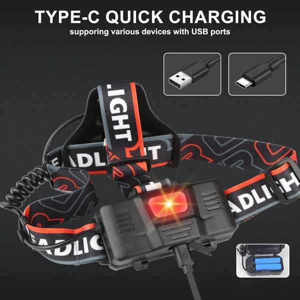 3Modes Tail Warning Rechargeable LED Headlamp Headlight Zoomable Lamp Flashlight