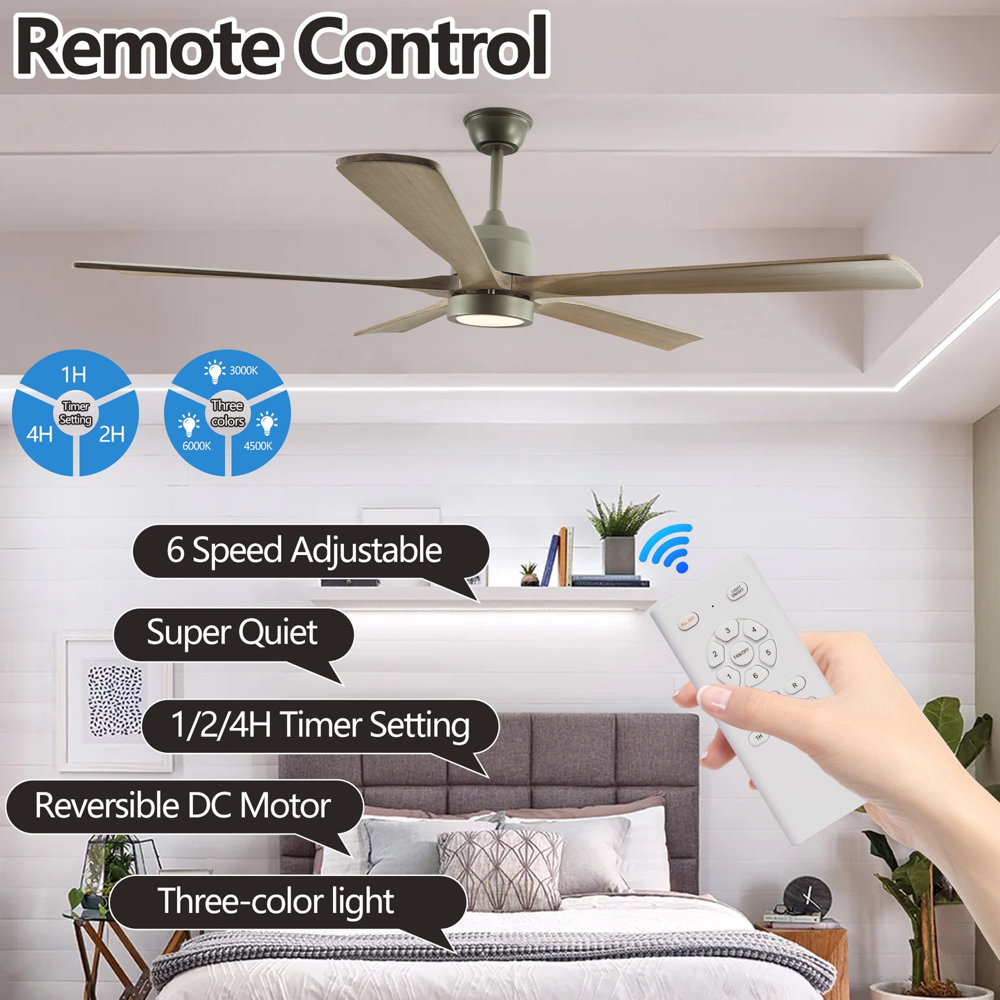 60  Modern Wood Ceiling Fan With Light And Remote Control,6-Speed Noiseless Reversible DC Motor, Ceiling Fan For Kitchen Dinning Living Room