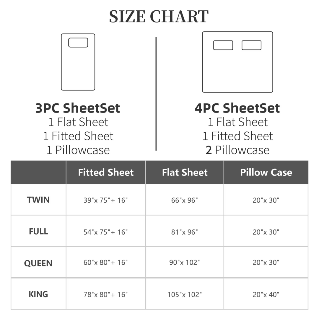 Bedding Full Bed Sheets Set  4 Piece Bedding - Brushed Microfiber  Shrinkage And Fade Resistant - Easy Care Full, Navy Blue