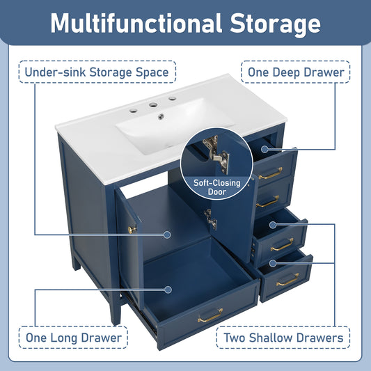 36  Bathroom Vanity With Sink, Bathroom Cabinet With Soft-Closing Door, 4 Drawers Of Different Sizes, Solid Wood Frame And Leg, One Package, Blue