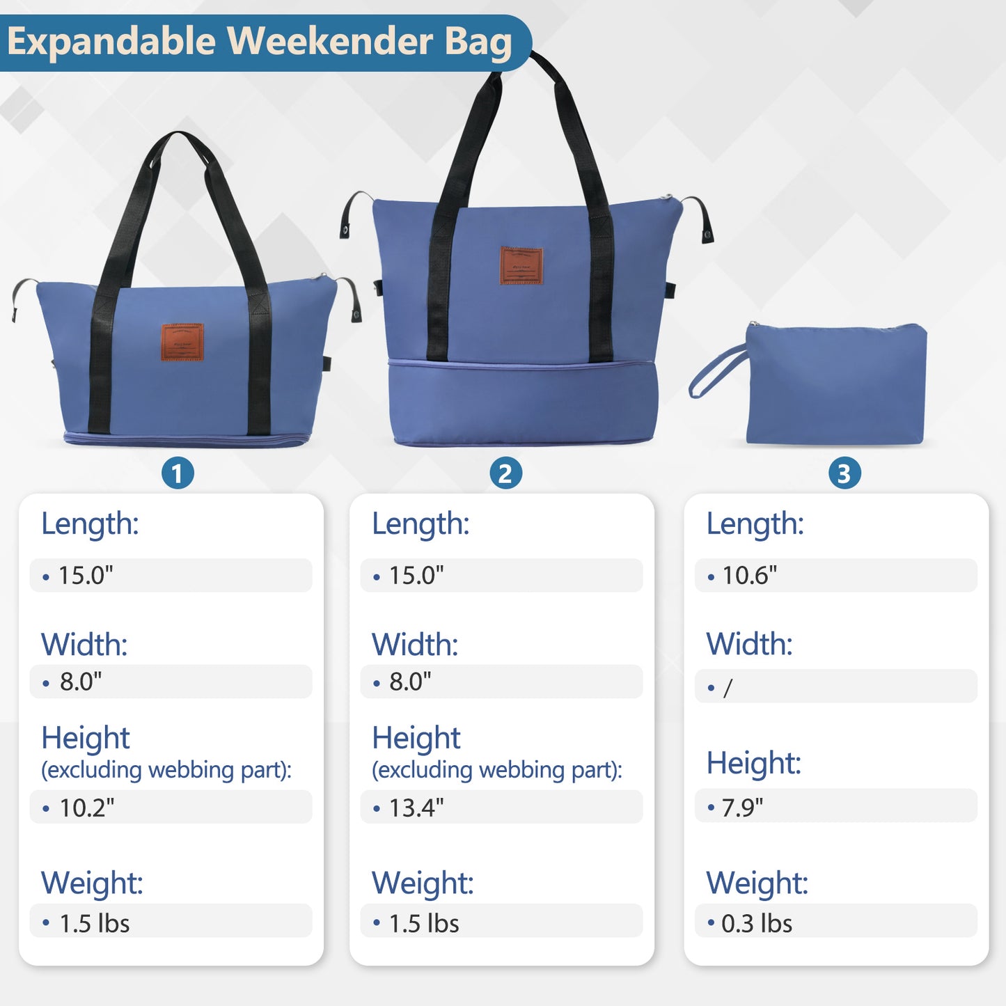 Hardshell Luggage Sets 6 Piece Suitcase Set, Expandable Lightweight Suitcases With Dual Wheels, TSA Lock For Men Women, Blue