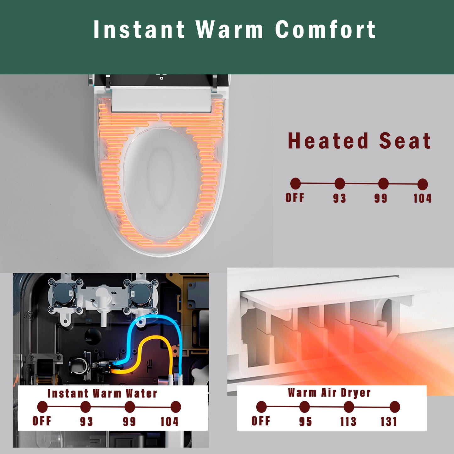 Modern Smart Toilet With Bidet Seat Built-in, Intelligent Toilet  Auto Open Close Seat, Foot Sensor, LED Display,Night Light, Warm Water & Dryer,White