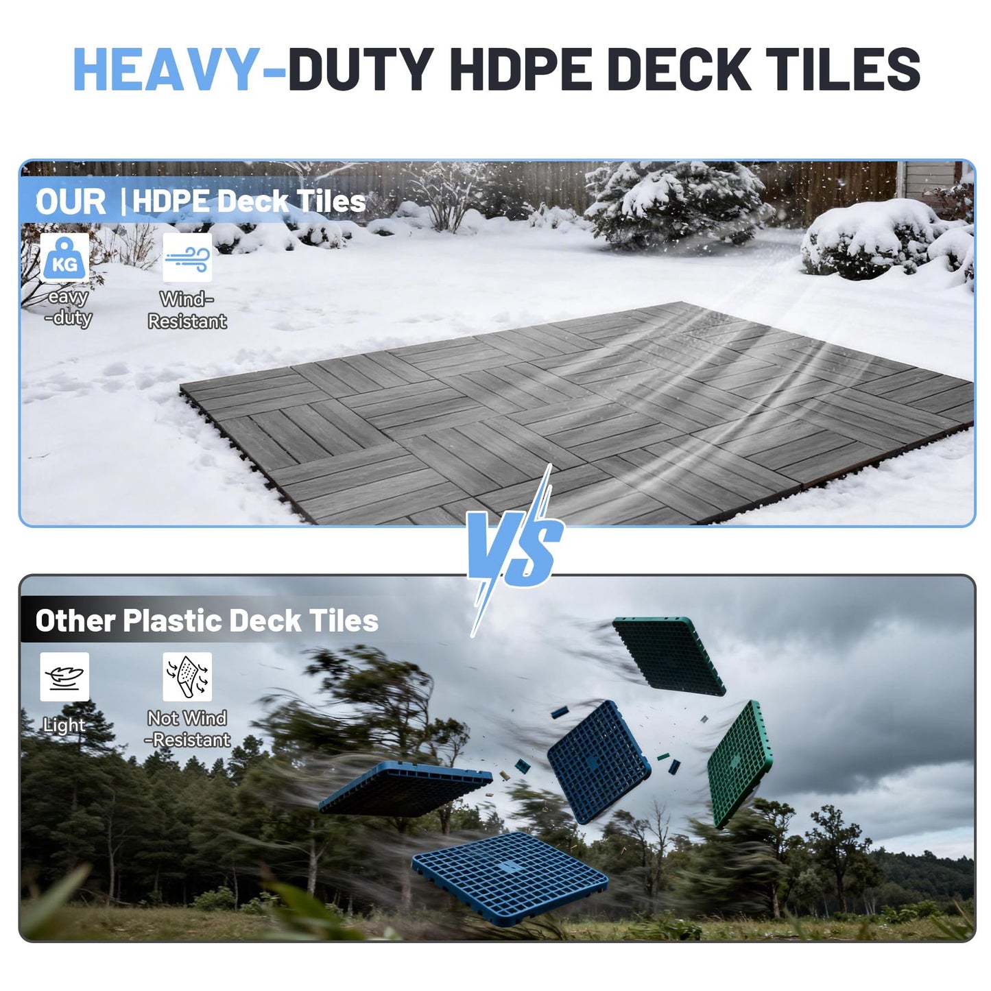 27 Pcs Interlocking Deck Tiles, 12   X 12   HDPE Outdoor Flooring, Patio Flooring Outdoor Waterproof, Deck Tiles Outdoor Waterproof For Deck Garden Poolside, All Weather Use -Dark Grey
