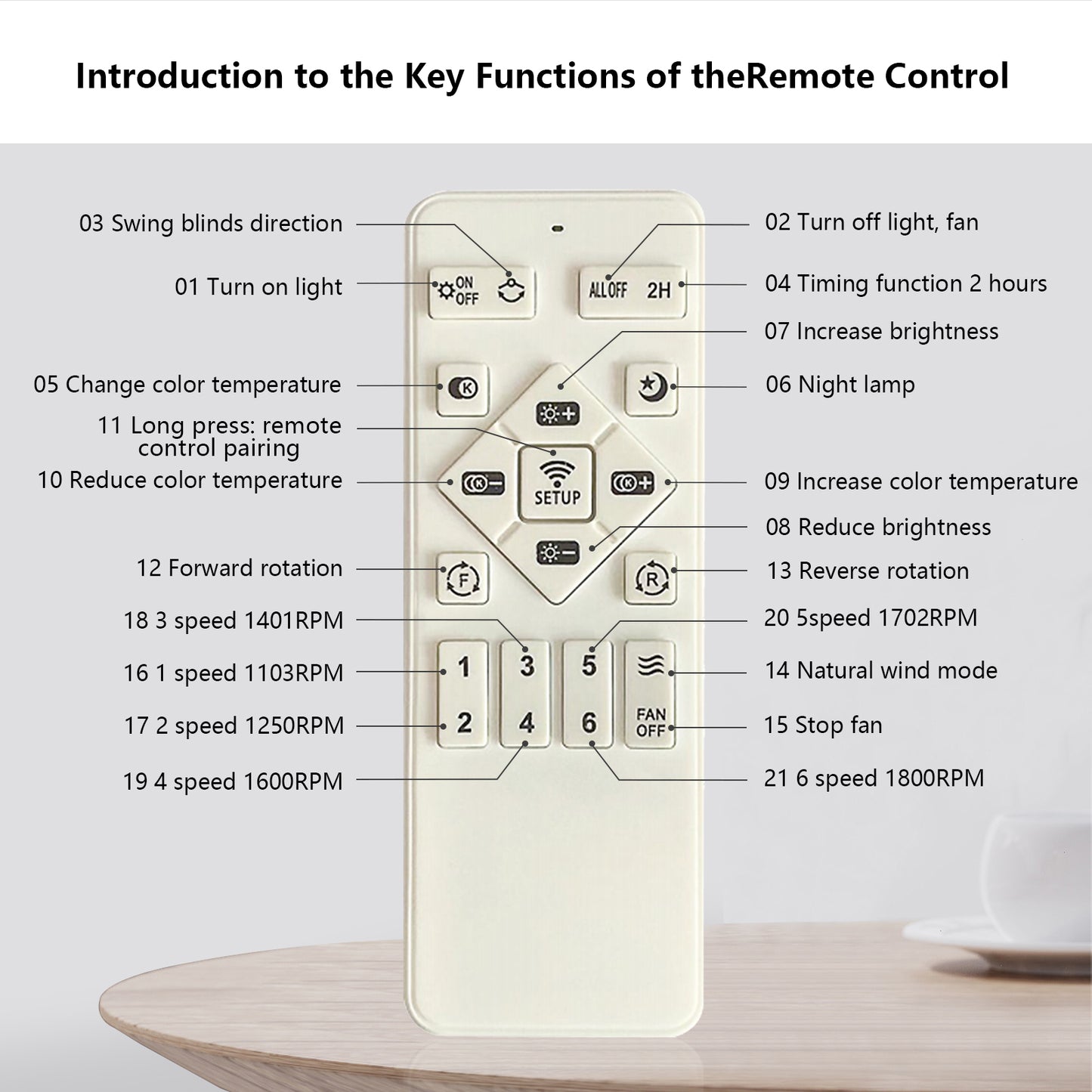 20 LED Bladeless Ceiling Fan Light With Remote Control  Modern Flush Mount Ceiling Lamp With Air Circulation And Adjustable Brightness For Living Room, Dining Room, Or Bedroom